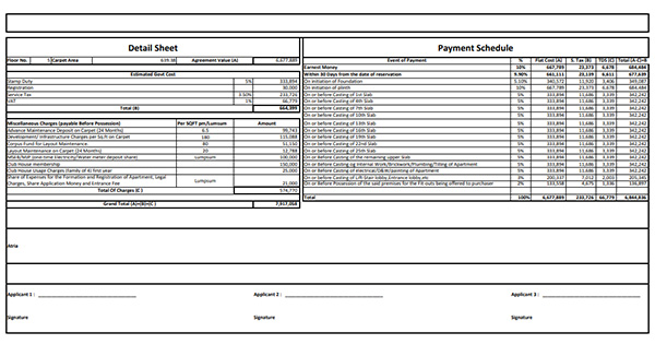 Rustomjee Uptown Urbania Costing Plan